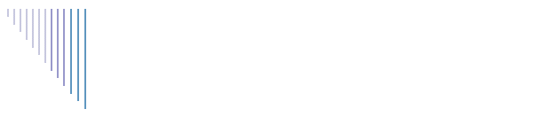 Impressum