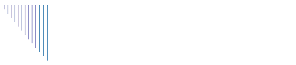 Fotosammlung